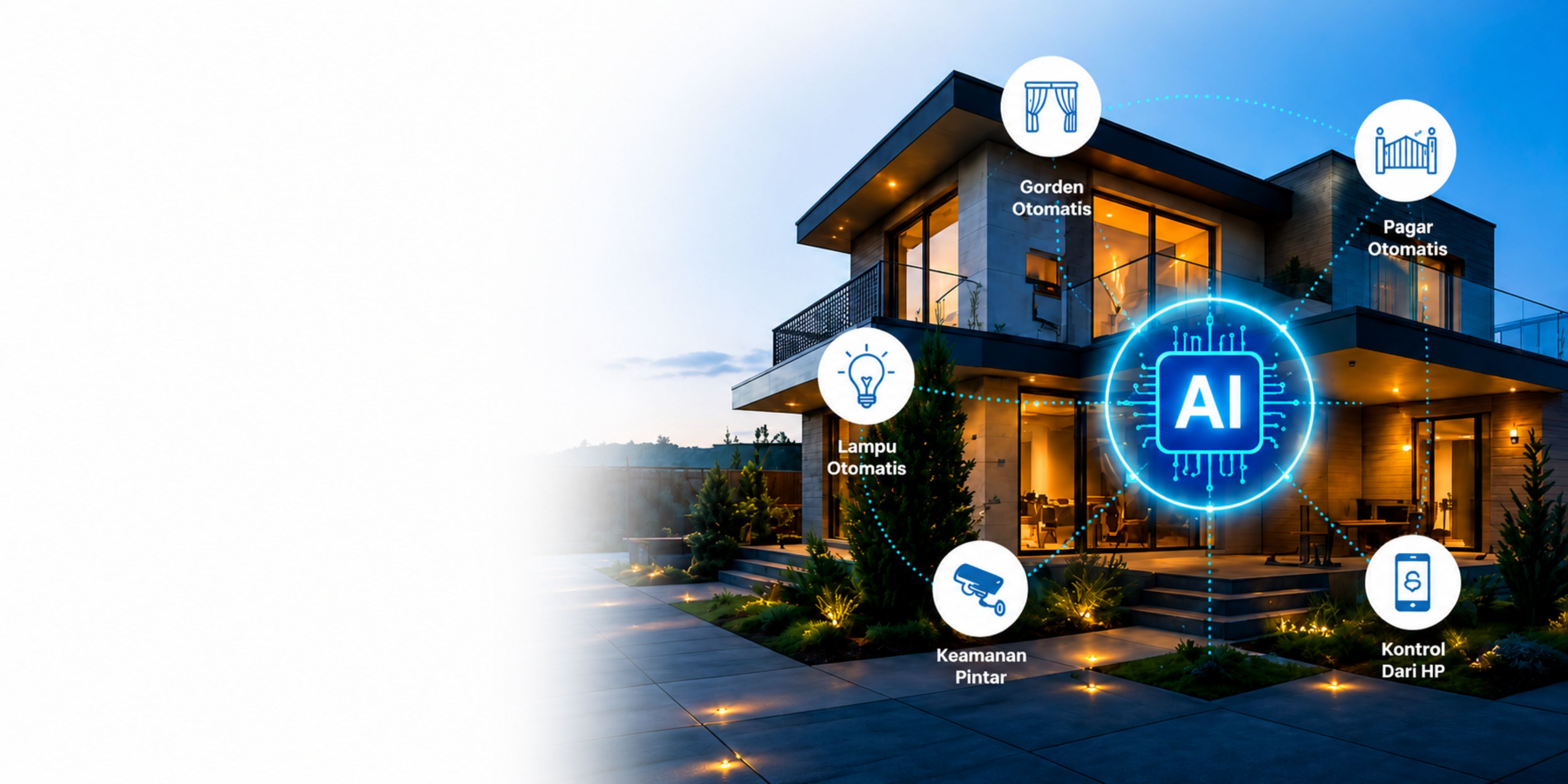 Smart Home Kemulan
